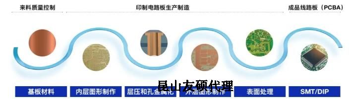 茂名蔡司茂名扫描电镜